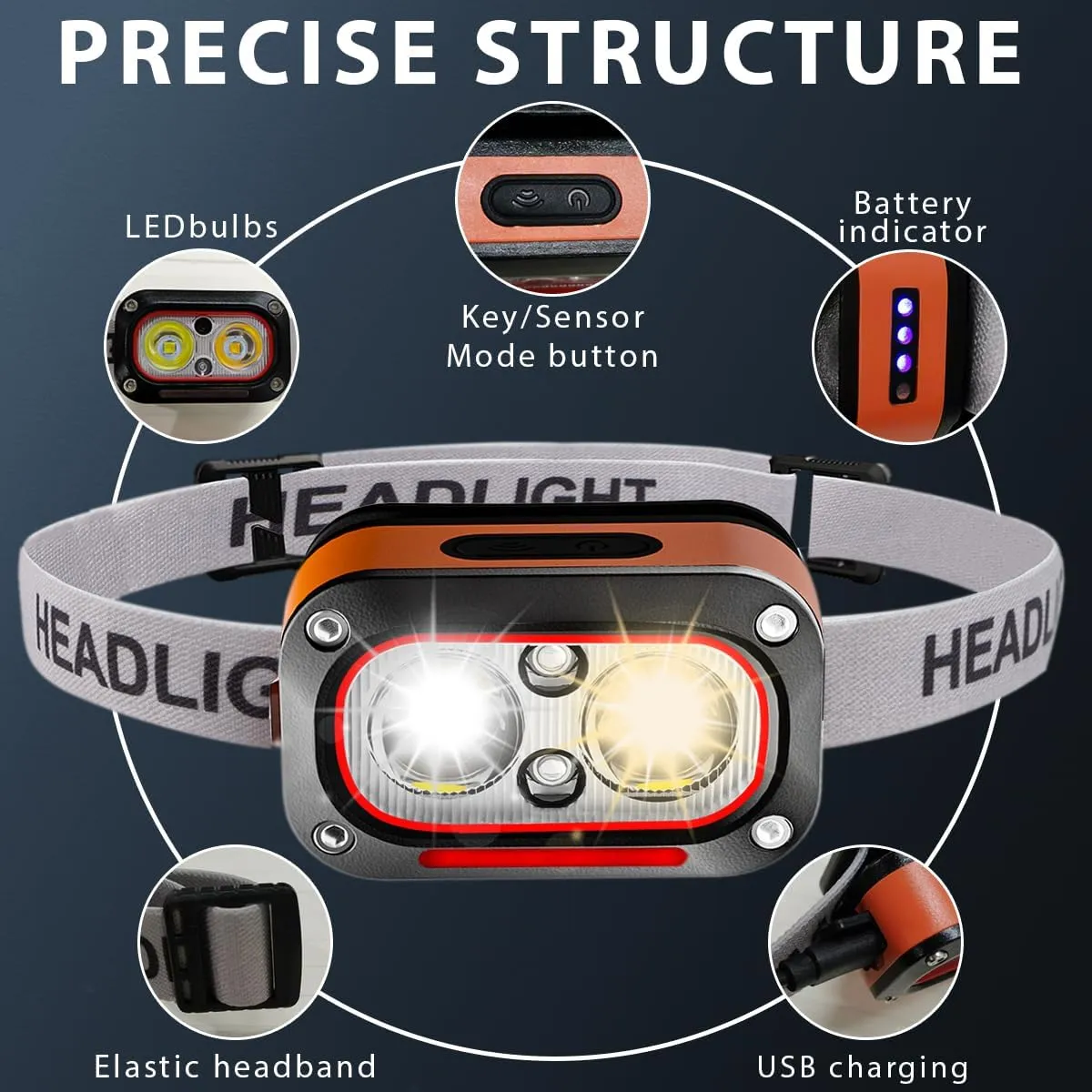 Headlamp Rechargeable 2PCS,Super Bright Head Lights for Forehead,5 Modes Waterproof Motion Sensor Head Lamp,Headlamp Flashlight,LED Rechargeable Headlight for Running,Fishing,Hiking,Camping