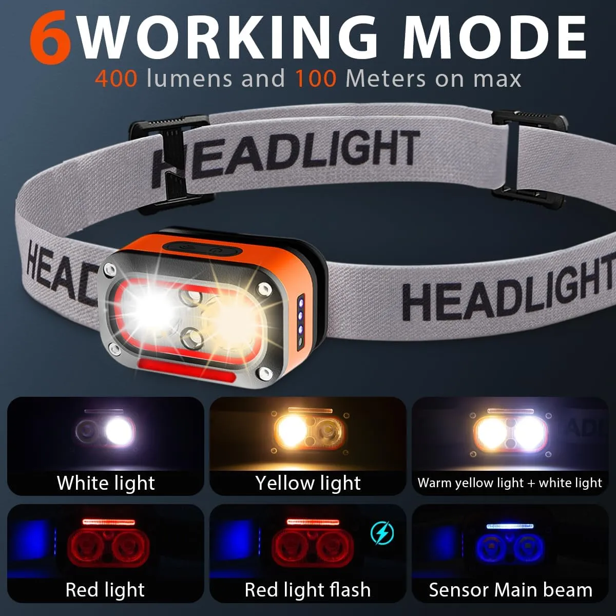 Headlamp Rechargeable 2PCS,Super Bright Head Lights for Forehead,5 Modes Waterproof Motion Sensor Head Lamp,Headlamp Flashlight,LED Rechargeable Headlight for Running,Fishing,Hiking,Camping