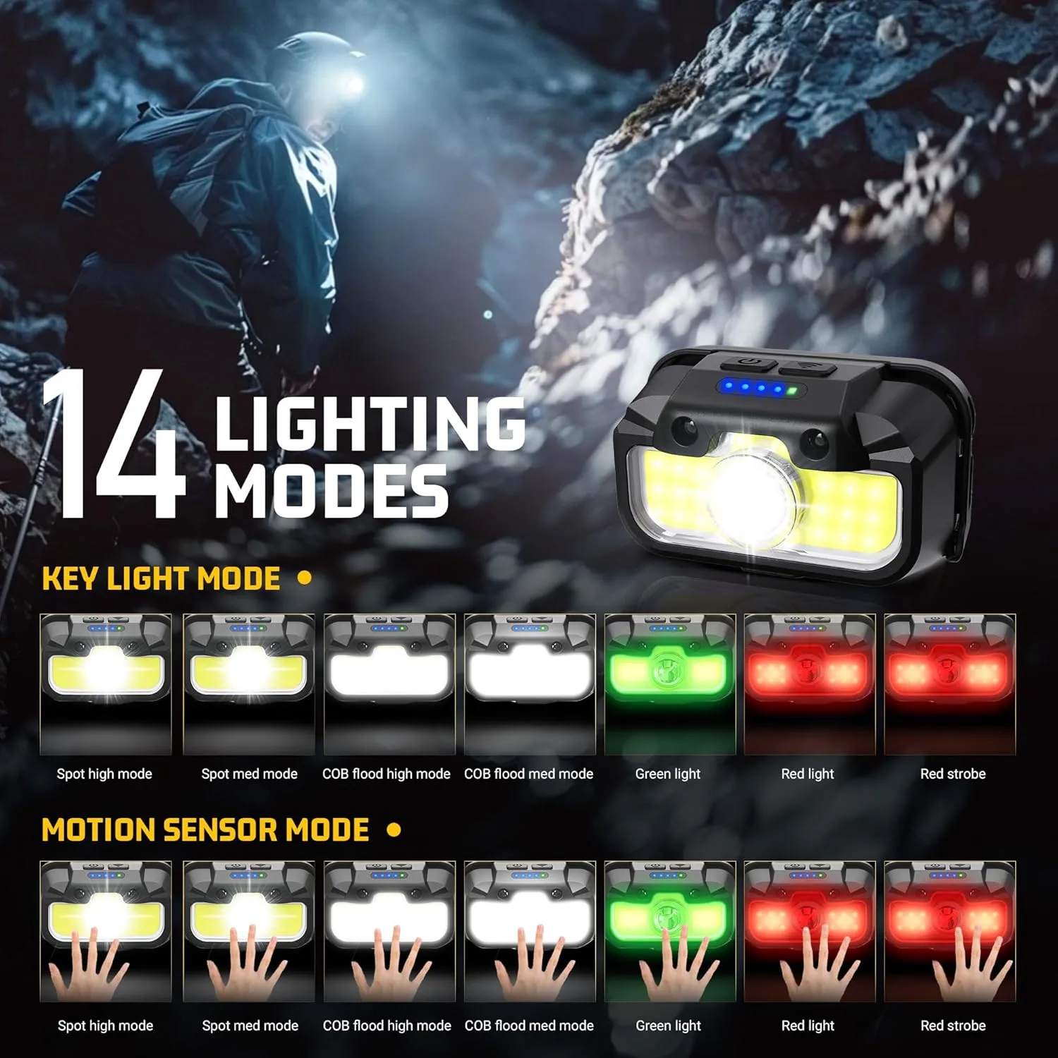 Headlamp Rechargeable, 4 Pack 1300 Lumen Ultra-Light Bright Head Lamp with White Red Green, 14 Modes Adjustable Waterproof Motion Sensor Headlight for Outdoor Camping Running Cycling Hiking