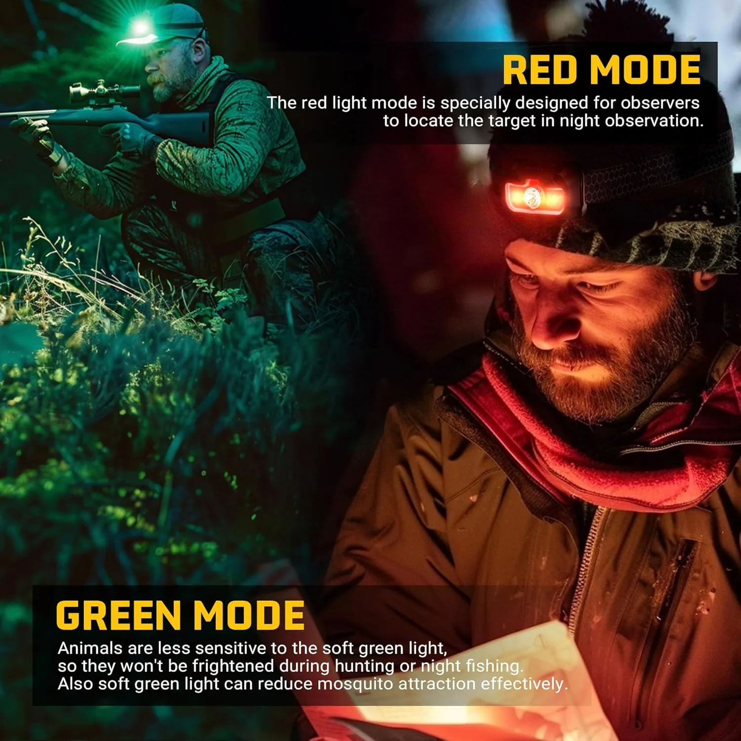 Headlamp Rechargeable, 4 Pack 1300 Lumen Ultra-Light Bright Head Lamp with White Red Green, 14 Modes Adjustable Waterproof Motion Sensor Headlight for Outdoor Camping Running Cycling Hiking