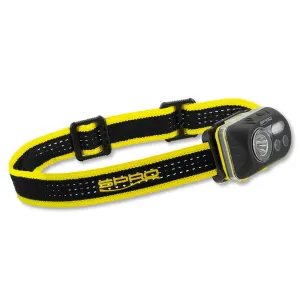 Headlamp Sense Optics