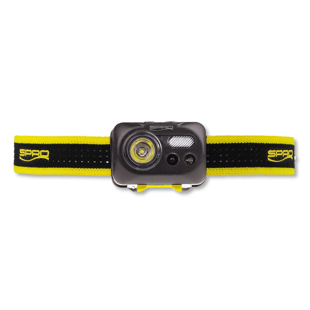 Headlamp Sense Optics