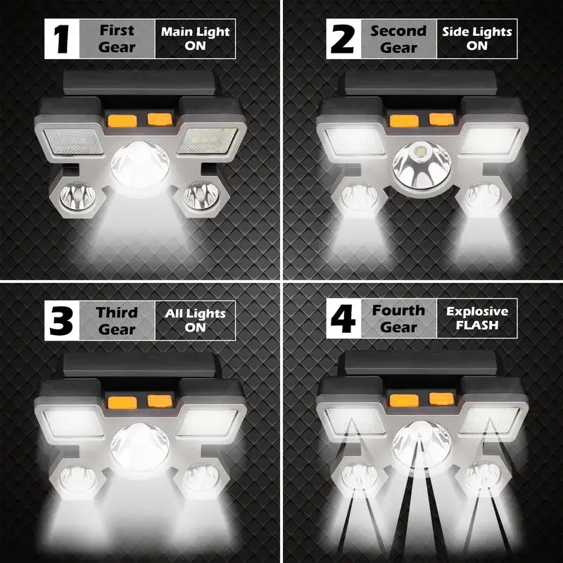 Headlamp With Built In Battery USB Rechargeable