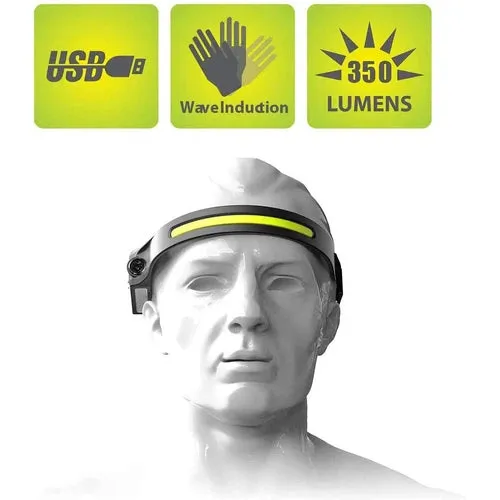 Headlamp with Sensor USB Rechargeable