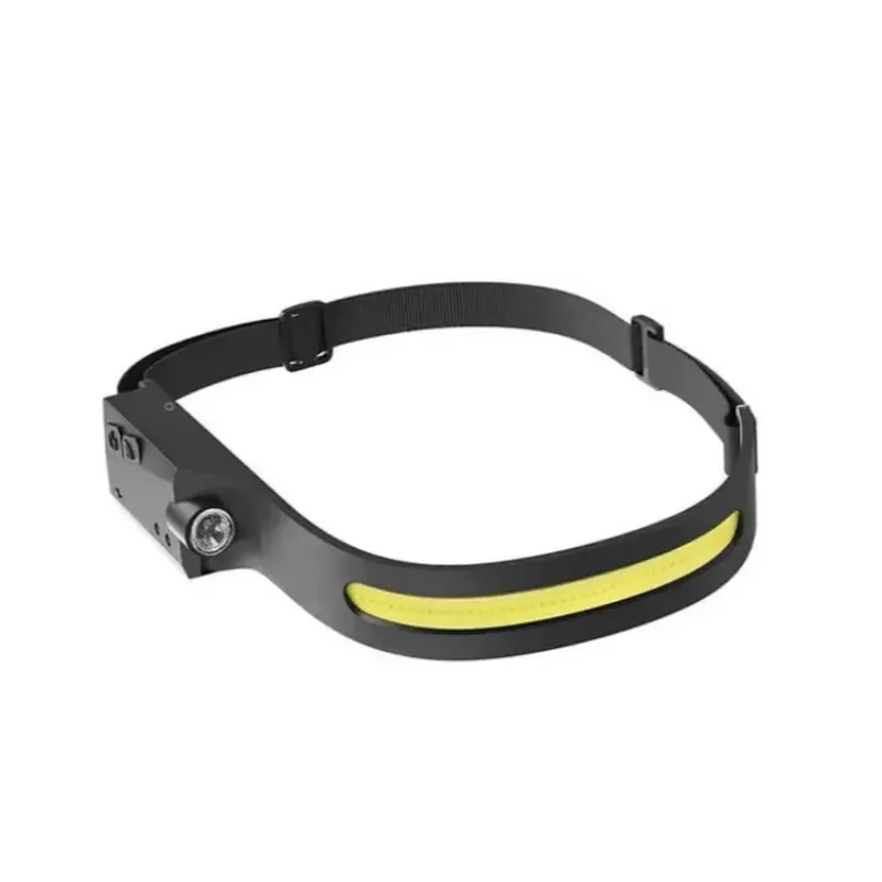 HeadLight: Rechargeable LED Headlamp with 1200 Lumens, 230° Wide Beam, Motion Sensor & Waterproof Design for Repairs, Camping & Outdoor Adventures