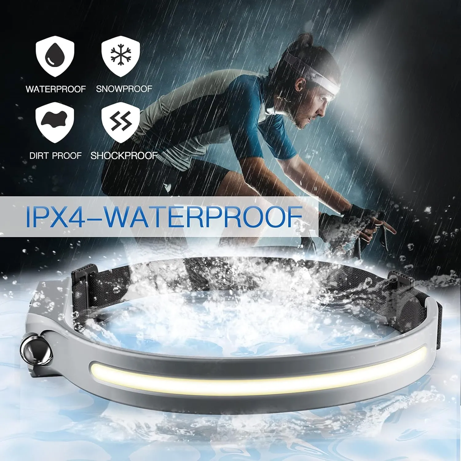 HeadLight: Rechargeable LED Headlamp with 1200 Lumens, 230° Wide Beam, Motion Sensor & Waterproof Design for Repairs, Camping & Outdoor Adventures
