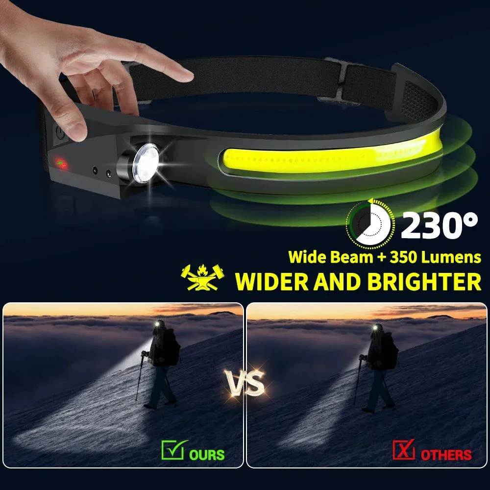 KDULIT Sensor Headlamp LED Rechargeable Flashlight – 5 Lighting Modes for Outdoor Activities