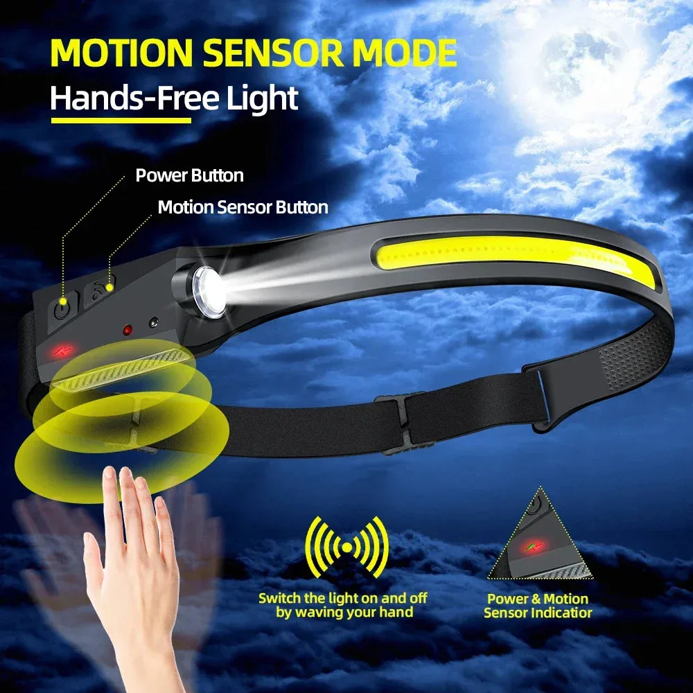 KDULIT Sensor Headlamp LED Rechargeable Flashlight – 5 Lighting Modes for Outdoor Activities