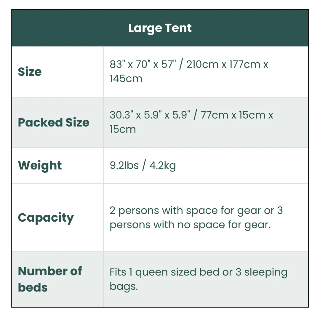 Large-Sized 3 Secs Tent   FREE Camping Tarp (For 2-3 Person, US)