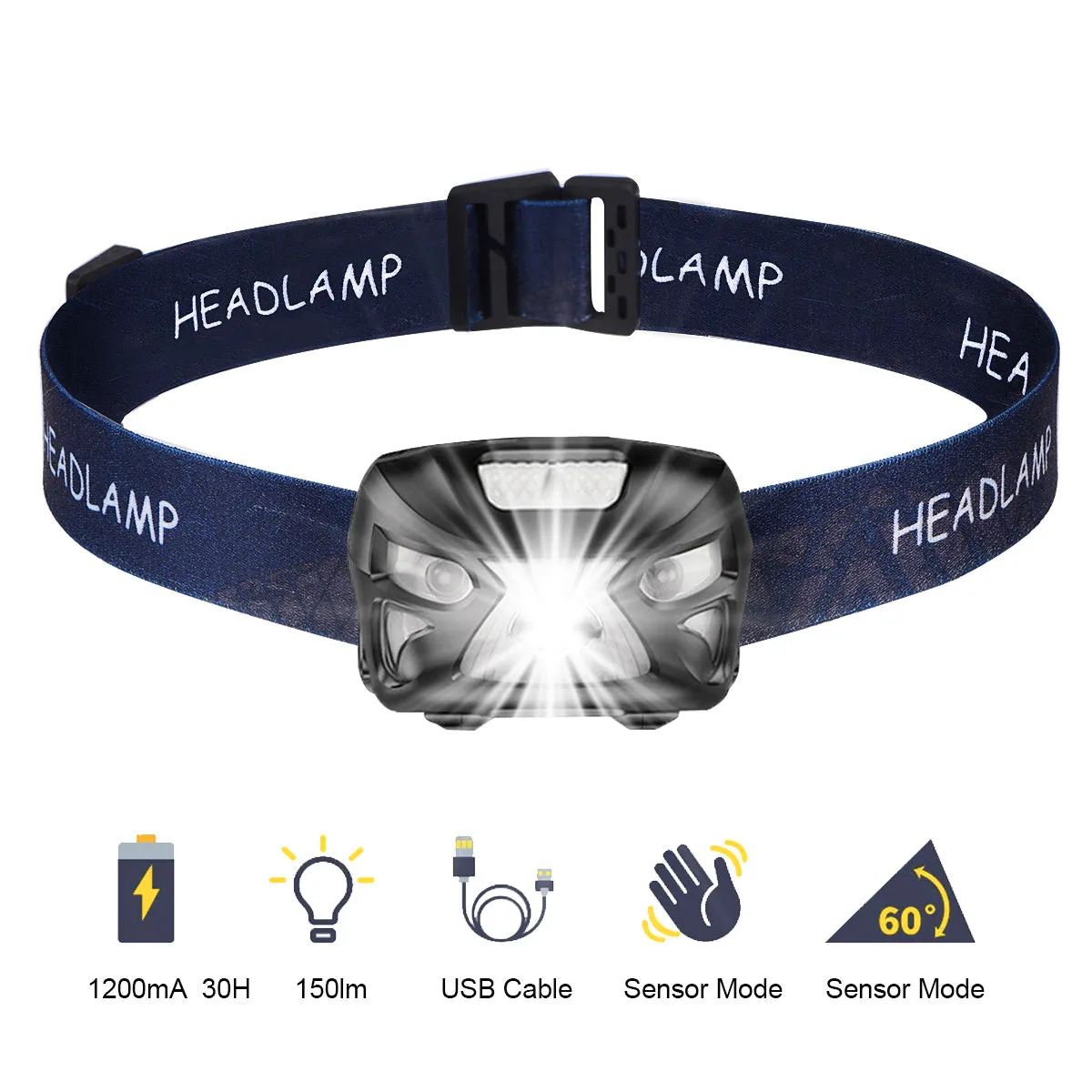 LED Head Torch, USB Rechargeable LED Headlamp Headlight, Waterproof, IR Motion Sensor, 300 Lume