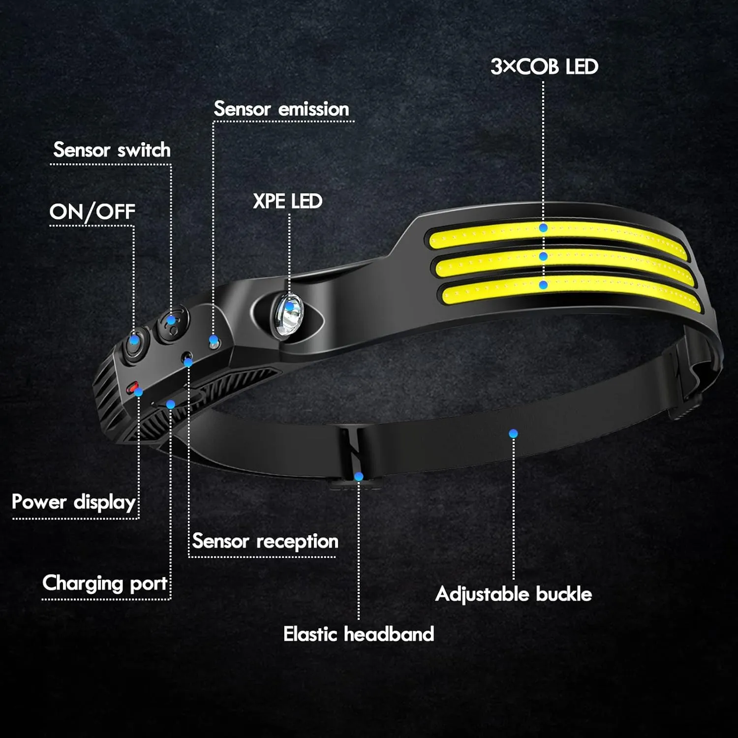 LED Headlamp Rechargeable (2 PCS), 230° Wide Beam Head Lamp with Motion Sensor, Waterproof Head Light Flashlight for Hiking, Running, Repairing, Fishing Cycling (Black 4)