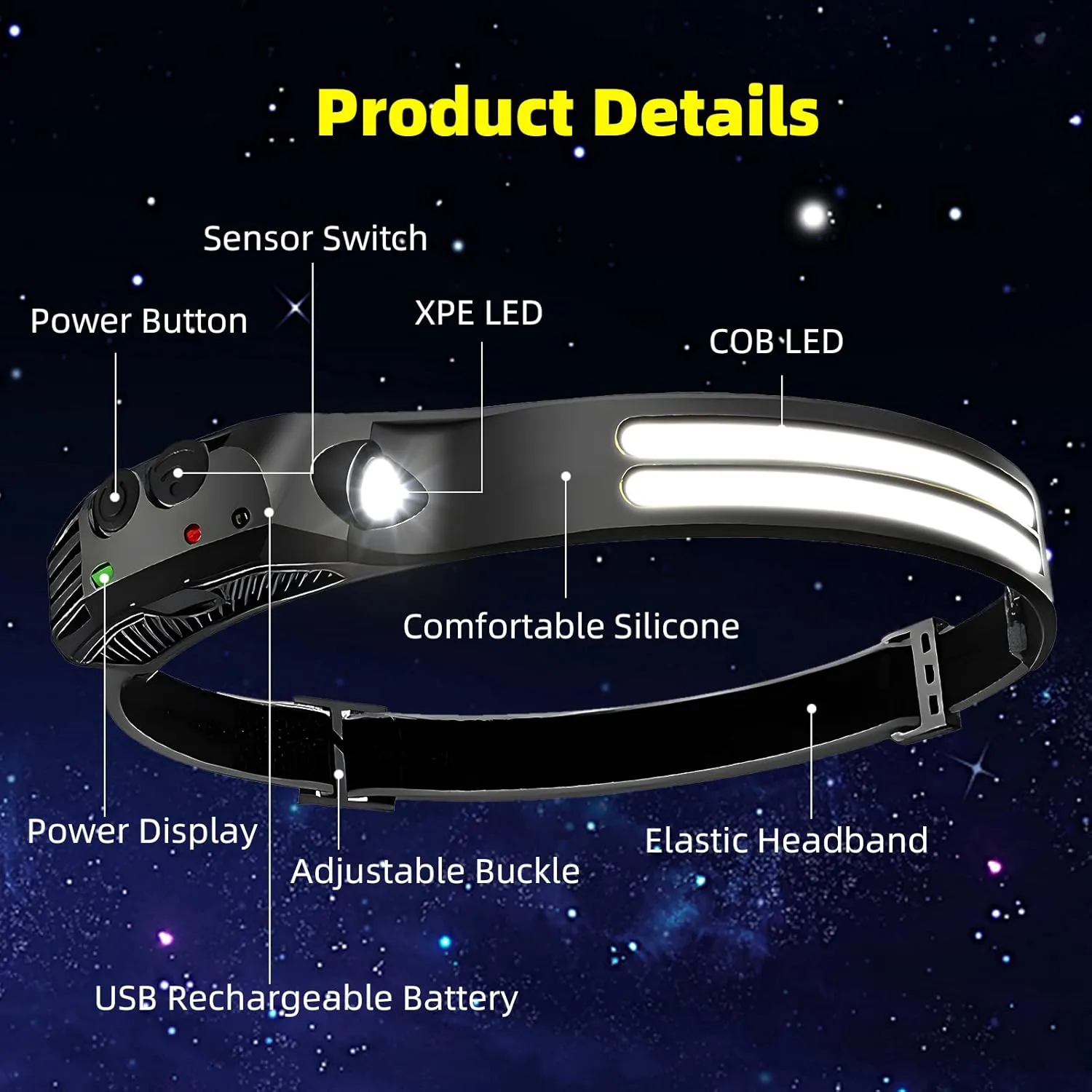 LED Headlamp Rechargeable 3PCS - 230° COB Super Bright Head Lights for Forehead, Hard hat Light for Adults, USB C Headband Flashlight for Work, Hiking, Running, Camping Essentials Gear