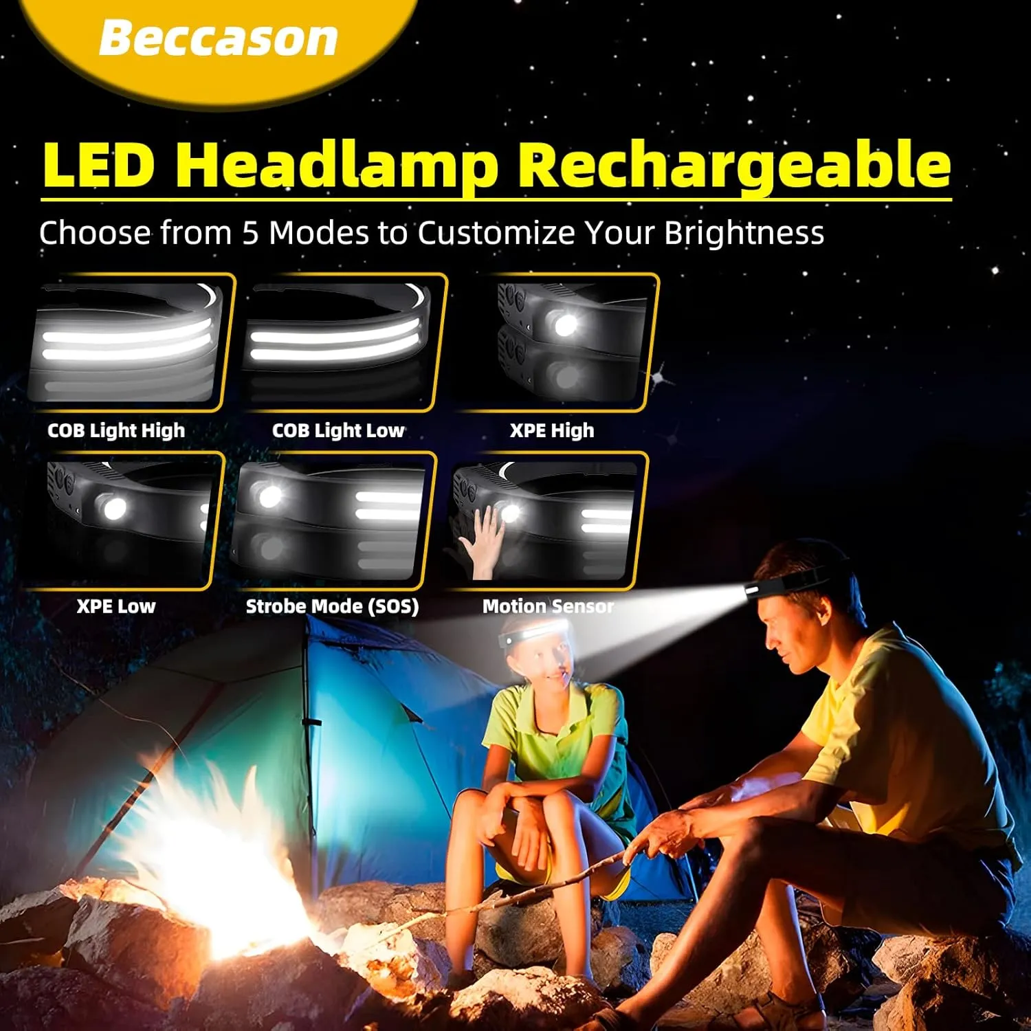 LED Headlamp Rechargeable 3PCS - 230° COB Super Bright Head Lights for Forehead, Hard hat Light for Adults, USB C Headband Flashlight for Work, Hiking, Running, Camping Essentials Gear