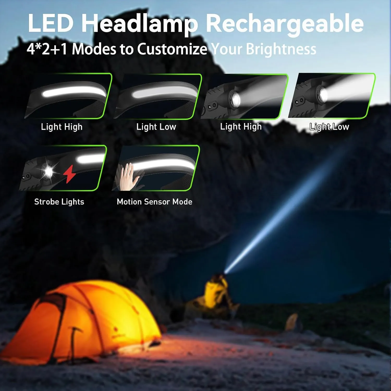 Led Headlamp Rechargeable, Headlight Headband Light Lumen with Red Motion Sensor Battery Powered, 230° Wide Beam Super Bright Head Lights for Forehead, Running Headlamp for Camping, Working(3Pack)