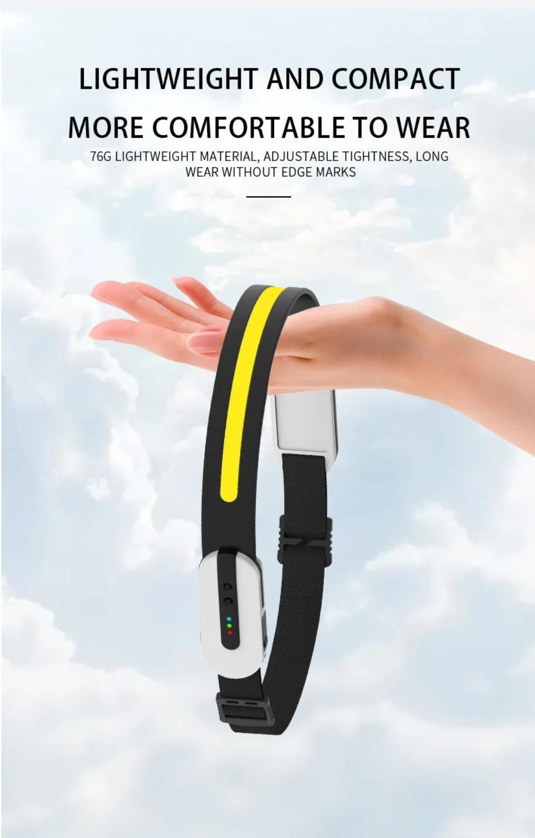 LED headlamp sensor headlight Motion Sensor Phone Music Function All Perspectives Induction with Built-in speaker