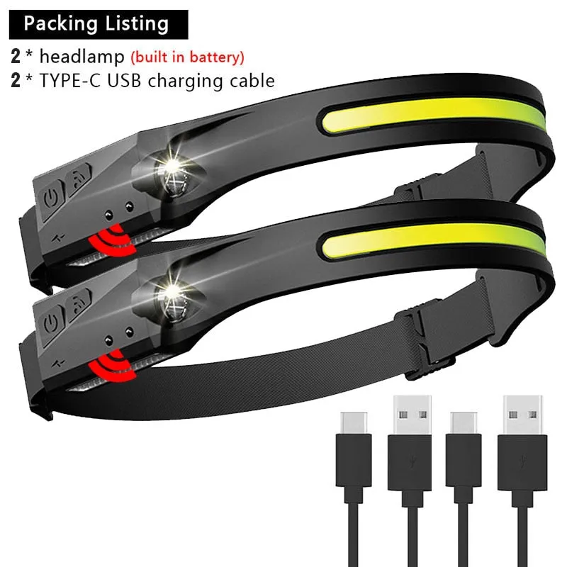 LED Headlamp