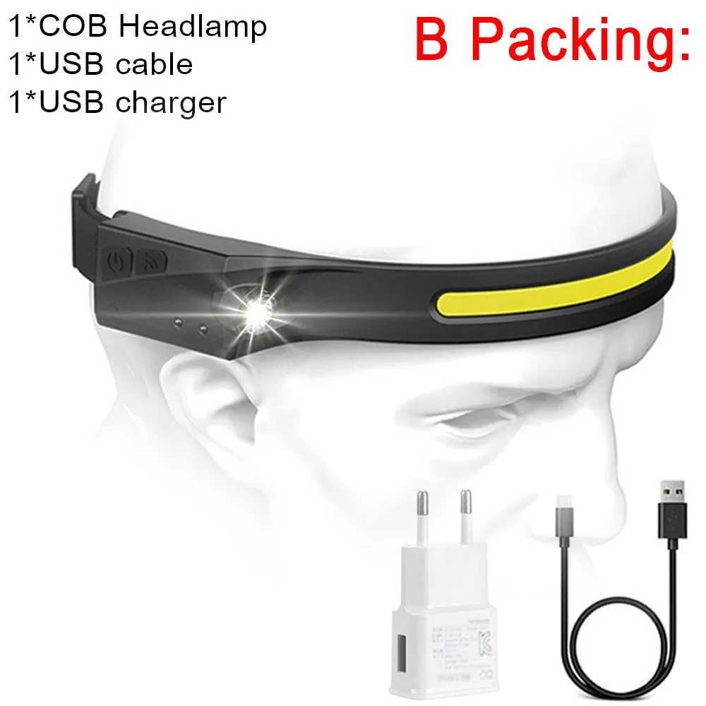LED Headlamp