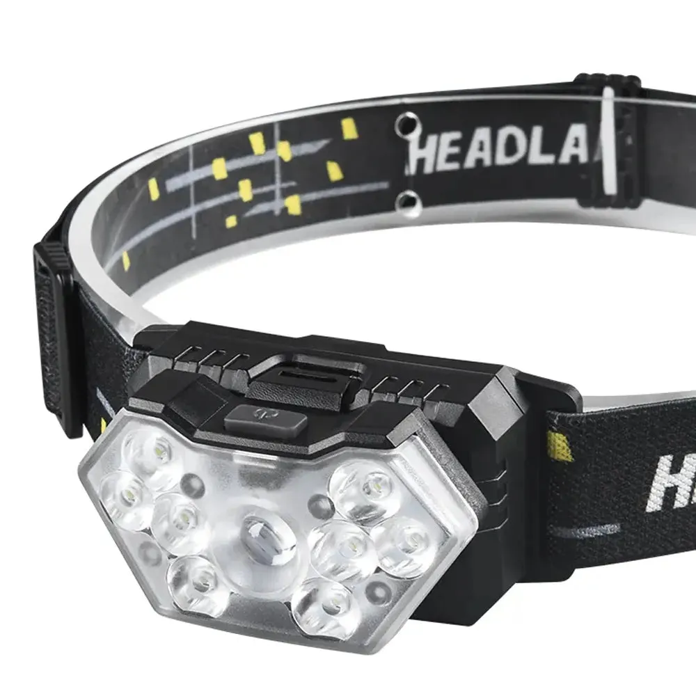 LED Headlamp