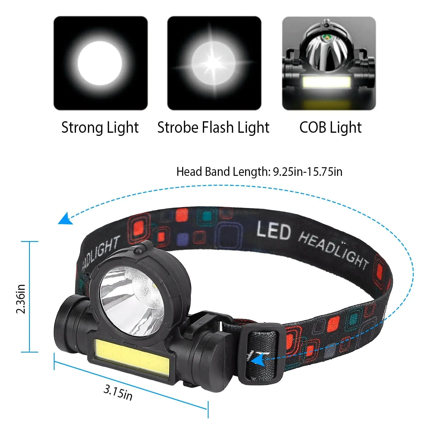 LED Headlight Super Bright Head Torch with 3 Lighting Modes