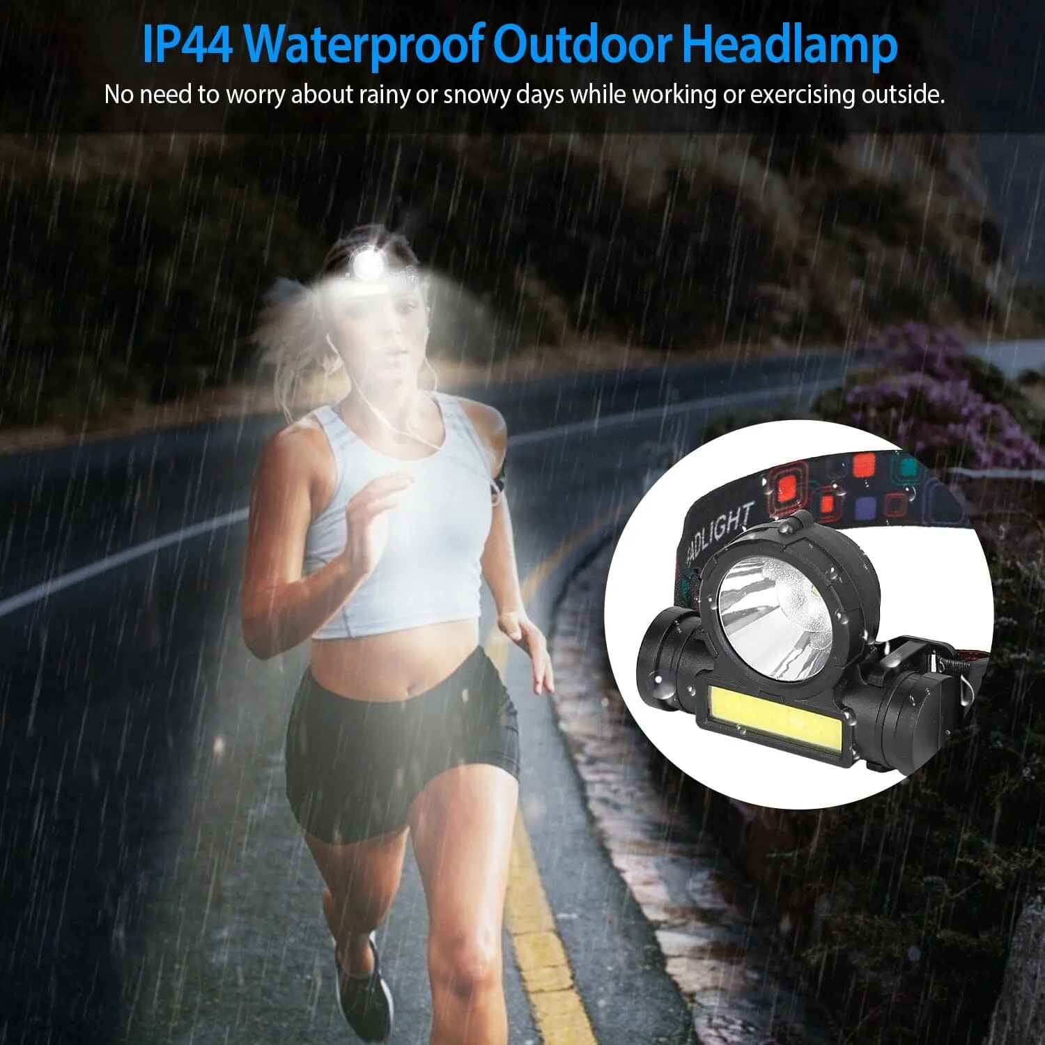 LED Headlight Super Bright Head Torch with 3 Lighting Modes