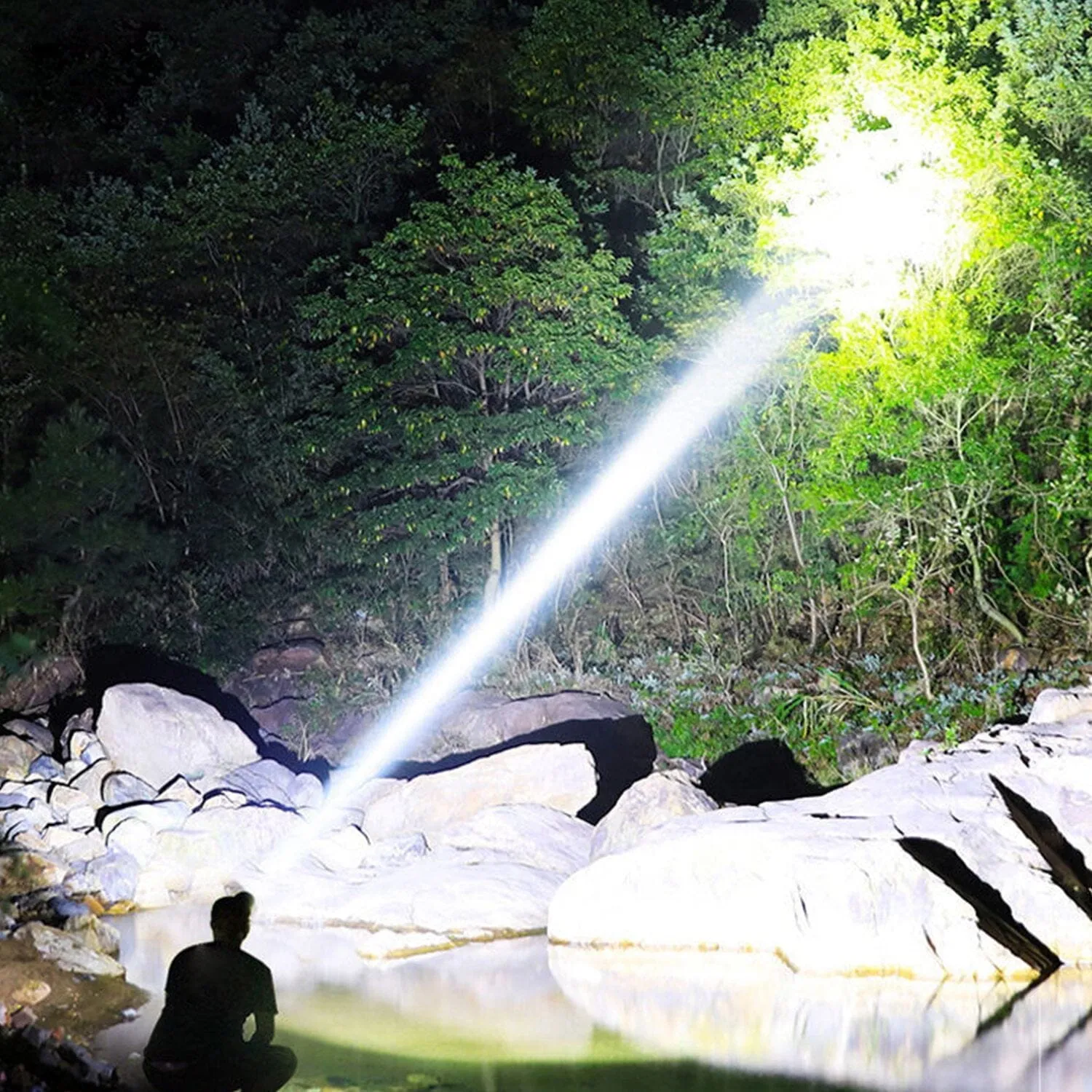 LED Headlight Super Bright Head Torch with 3 Lighting Modes