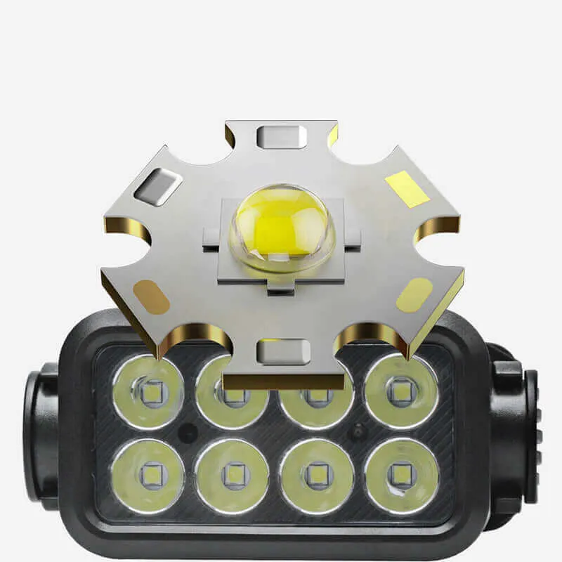 LED Motion Sensor Head Torch Waterproof Headlamp USB Rechargeable