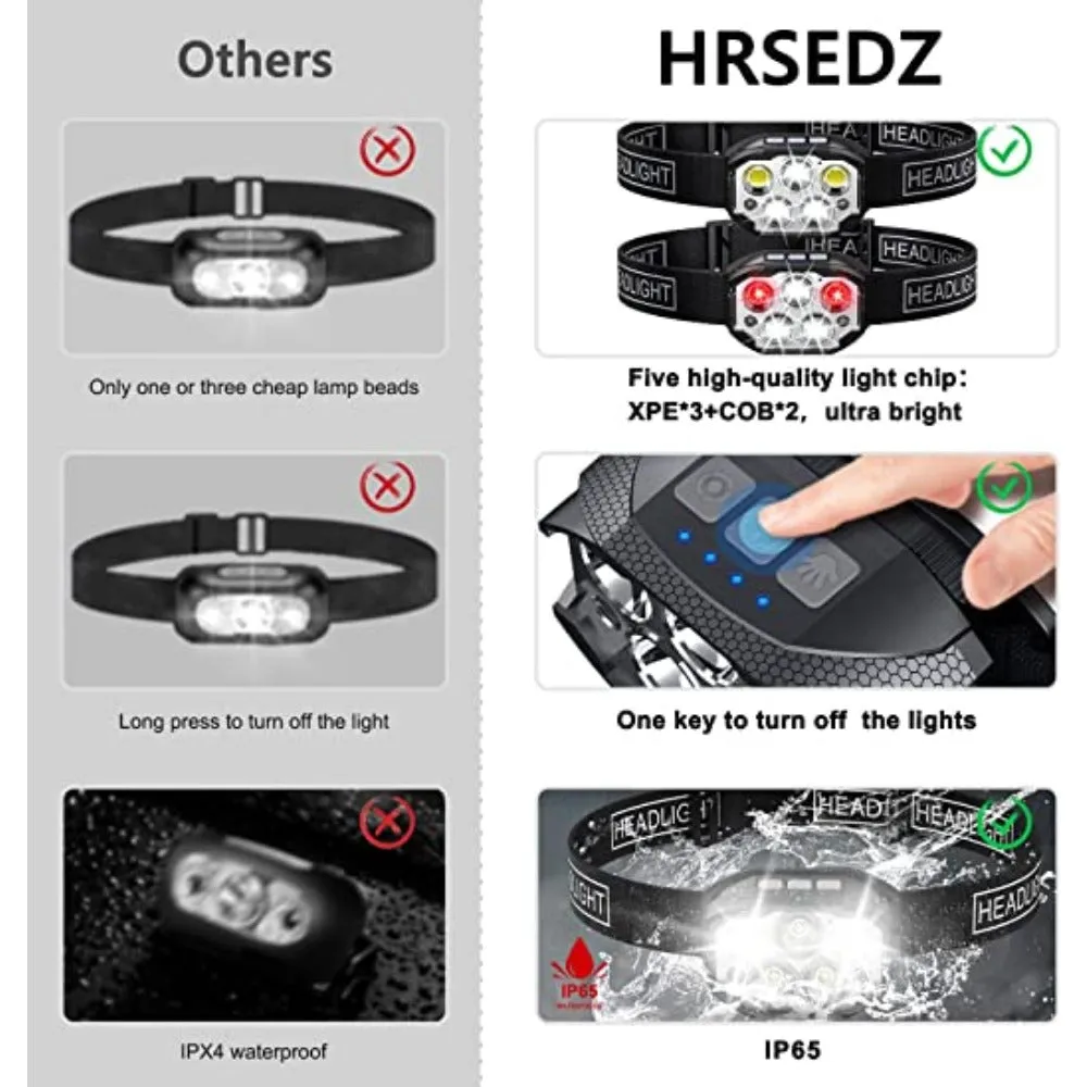 LED Rechargeable Headlamp 1200 Lumen Waterproof Motion Sensor Light for Camping & Fishing