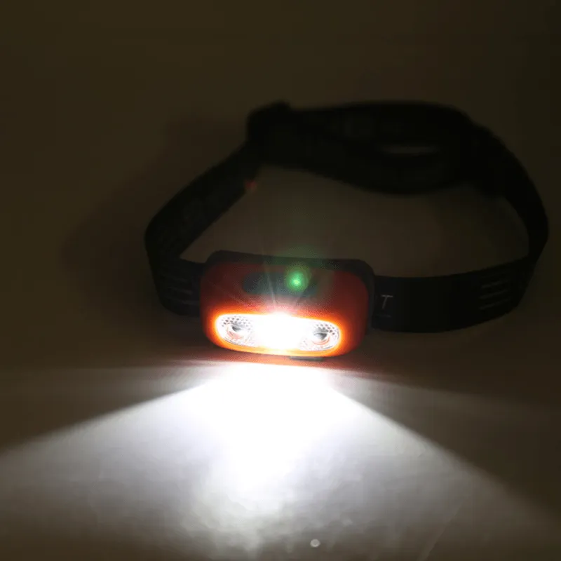 LED Sensor Headlight-🔥 Perfect Christmas Gift 🎅