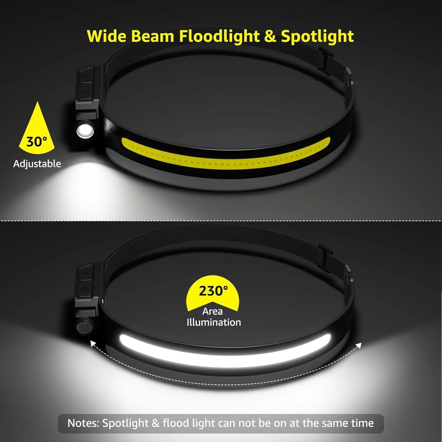 Lepro Headlamp - Super Bright LED Head Lamp Rechargeable with 230°Wide Beam, Adjustable Spotlight, Motion Sensor, 5 Modes, Waterproof Lightweight Headlight Flashlight for Camping Running