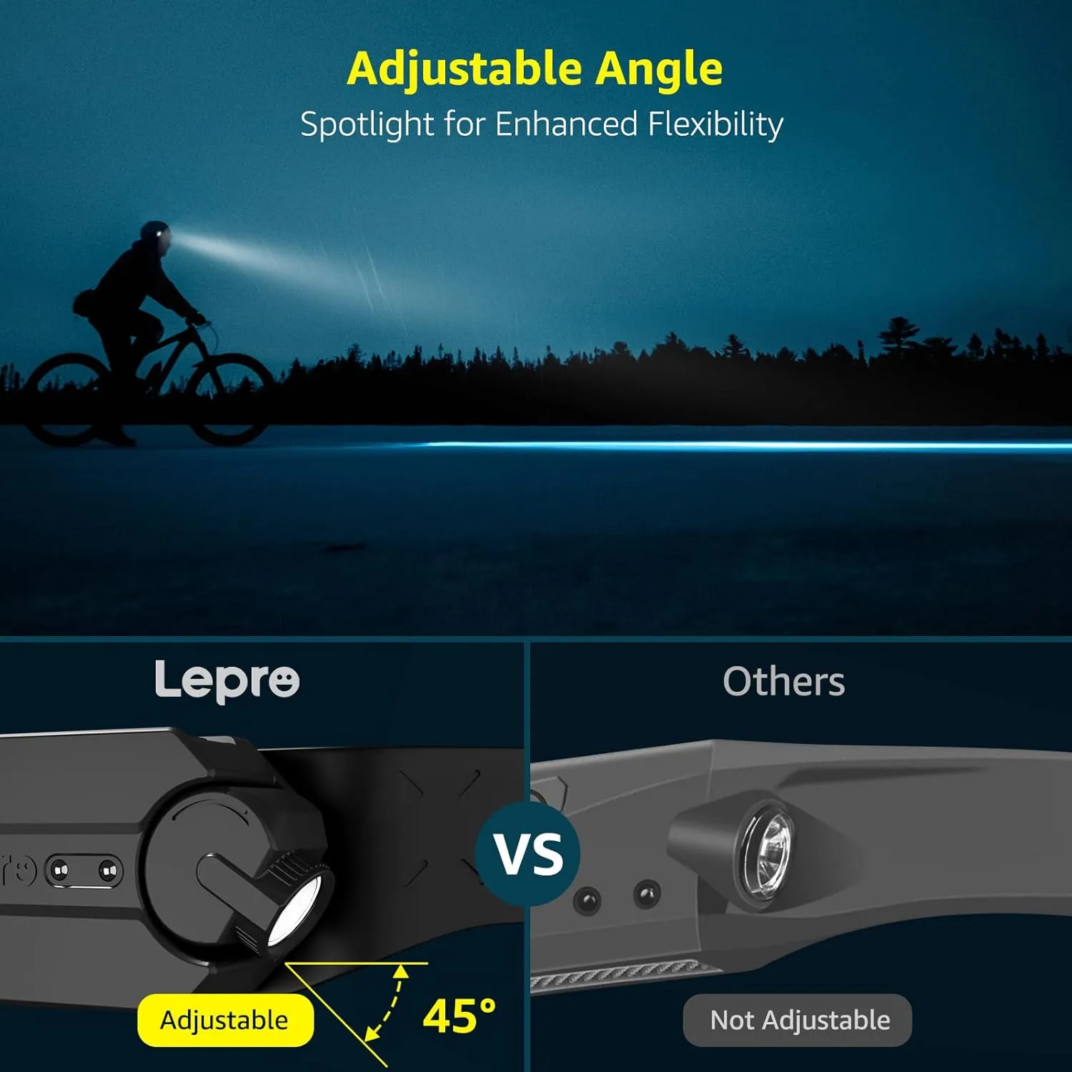 Lepro LED Headlamp Rechargeable - Super Bright Motion Sensor Head lamp with 1200 mAh Battery, 230°COB Wide Beam & Adjustable Spotlight, IP44 Waterproof Headlight for Camping, Hiking, Running, 2 Pack