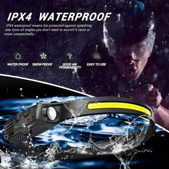 Light Up Your Adventure with Motion Sensor Headlamp