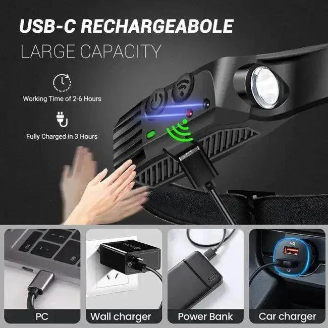 Light Up Your Adventure with Motion Sensor Headlamp