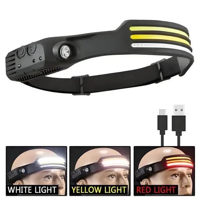 Light Up Your Adventure with Motion Sensor Headlamp