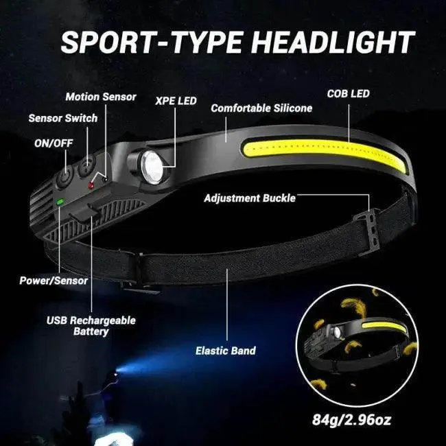 Light Up Your Adventure with Motion Sensor Headlamp
