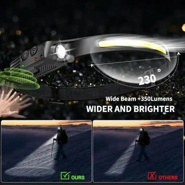Light Up Your Adventure with Motion Sensor Headlamp