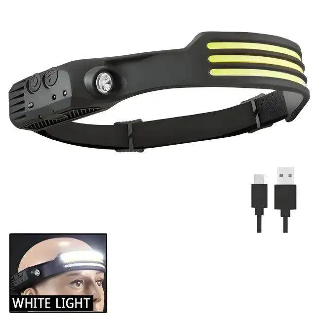 Light Up Your Adventure with Motion Sensor Headlamp
