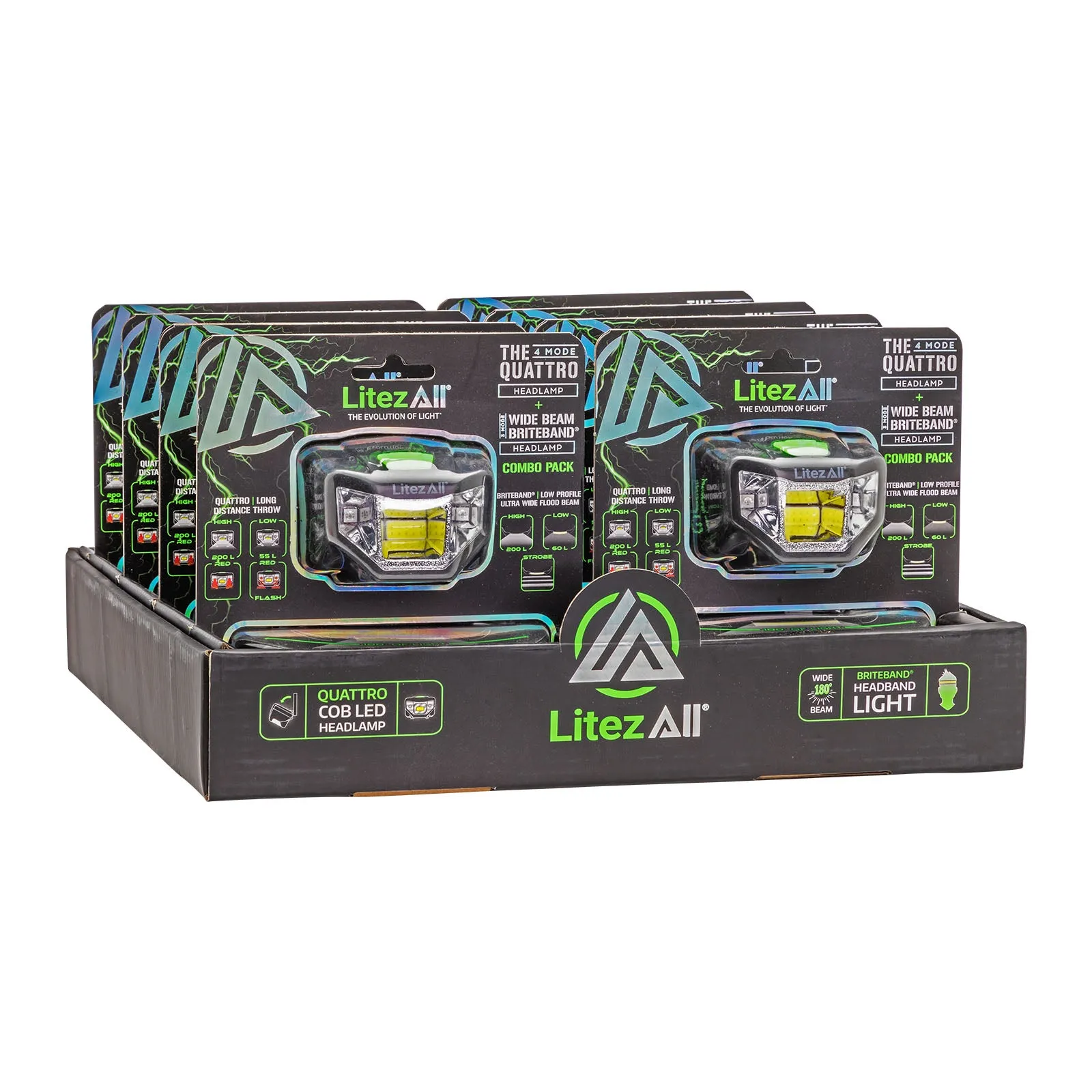 LitezAll Briteband Headlamp   4-Mode Headlamp