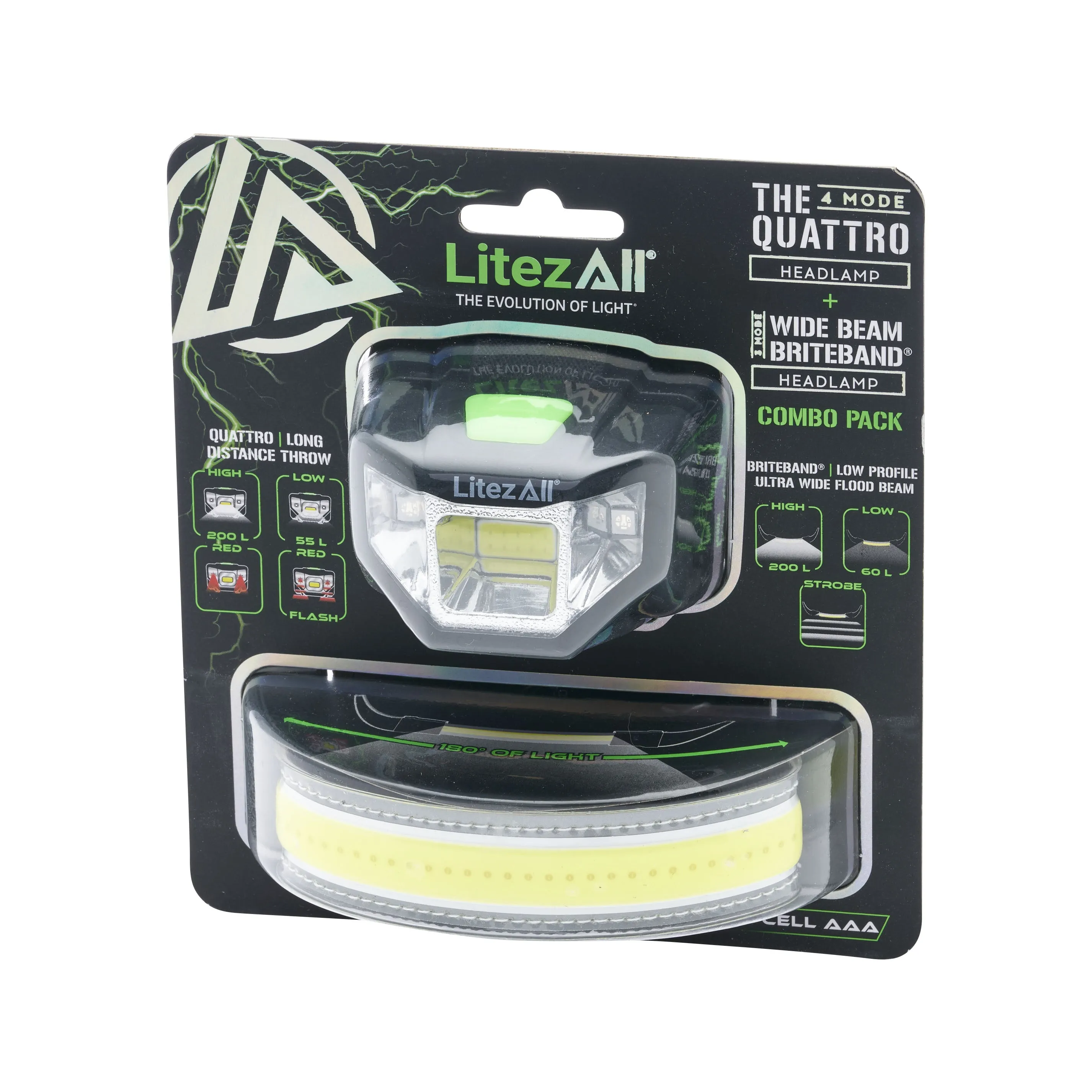 LitezAll Briteband Headlamp   4-Mode Headlamp