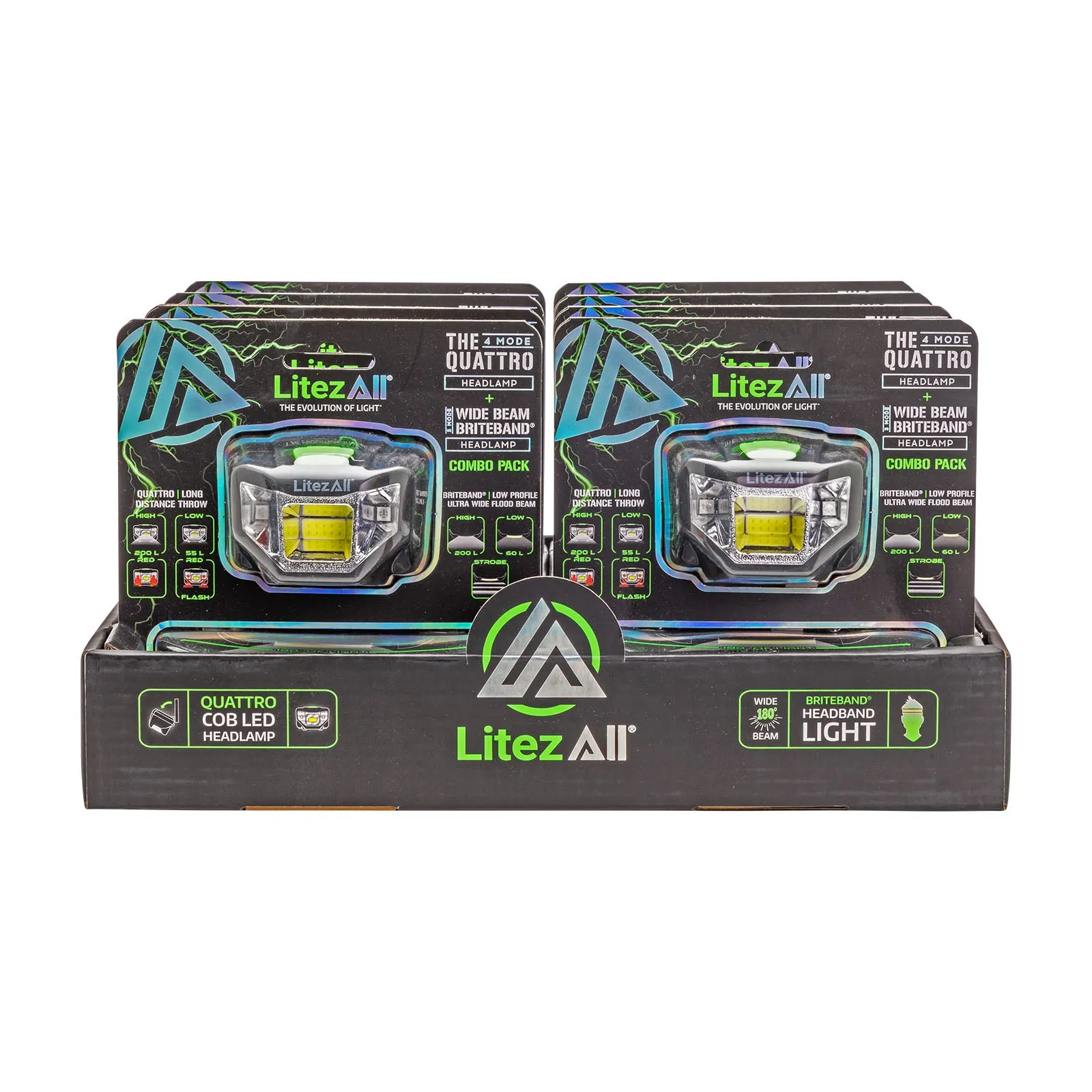 LitezAll Briteband Headlamp   4-Mode Headlamp
