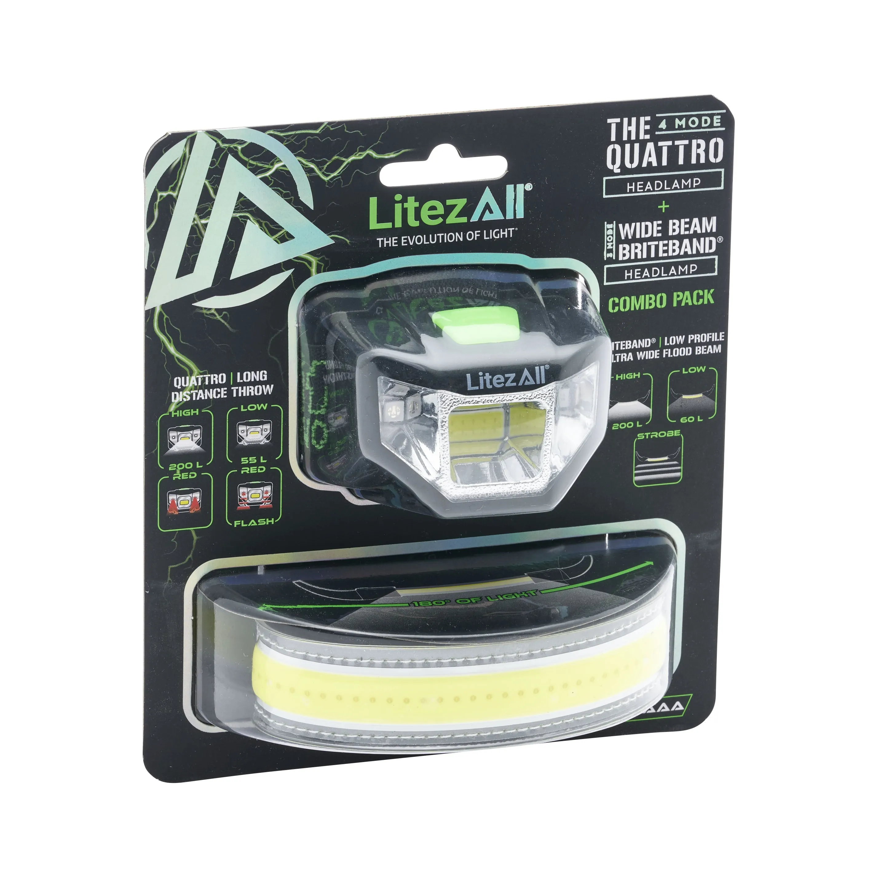 LitezAll Briteband Headlamp   4-Mode Headlamp