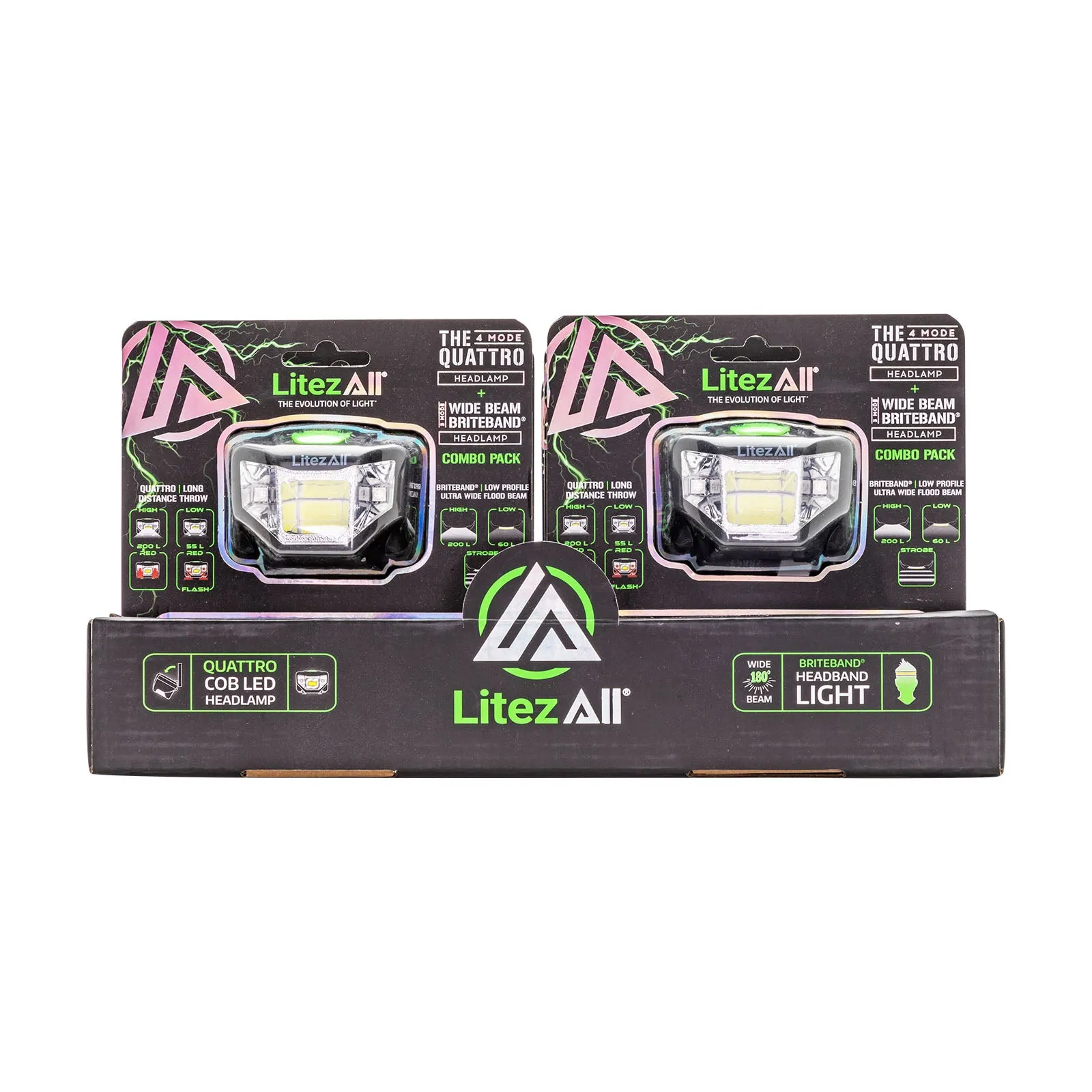LitezAll Briteband Headlamp   4-Mode Headlamp