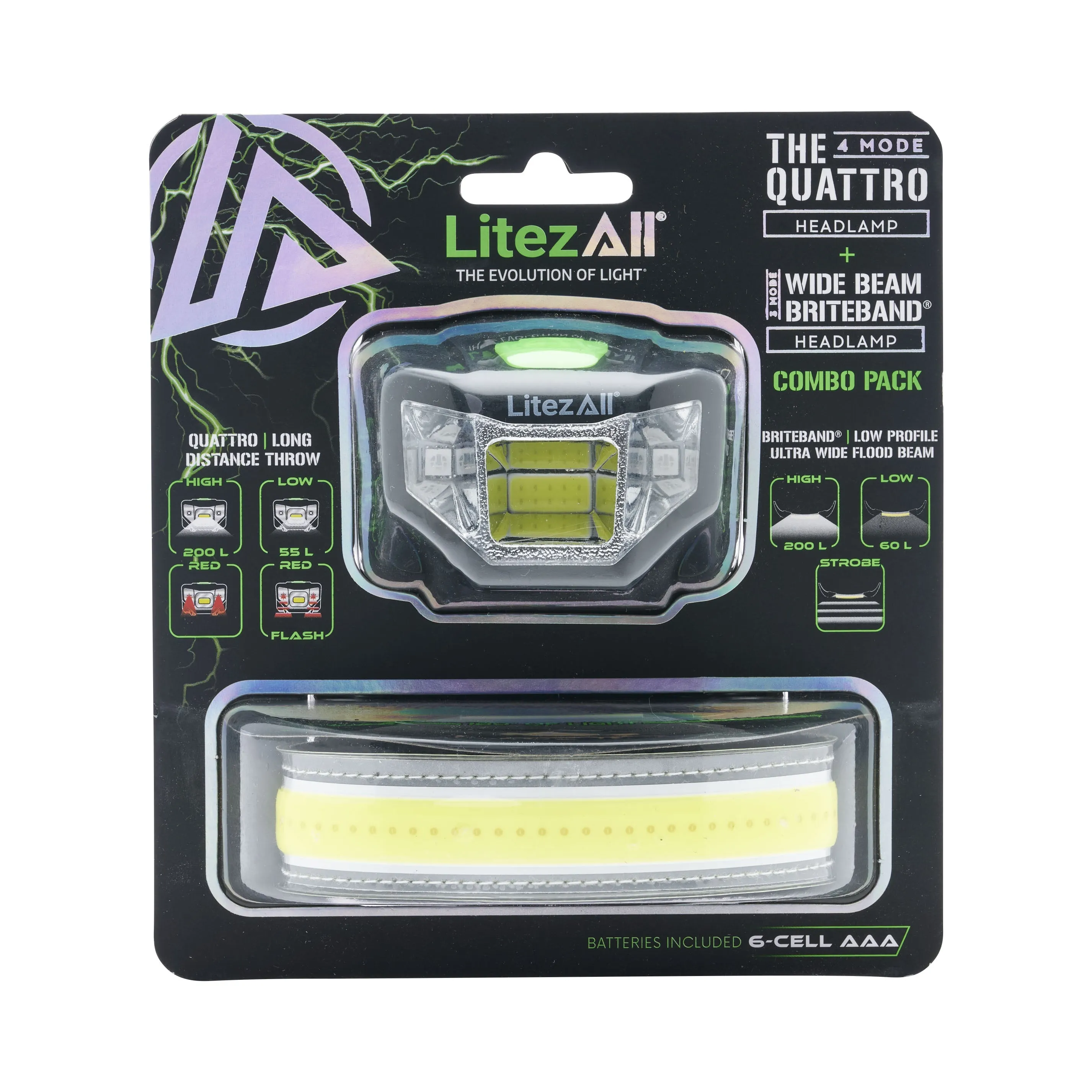 LitezAll Briteband Headlamp   4-Mode Headlamp