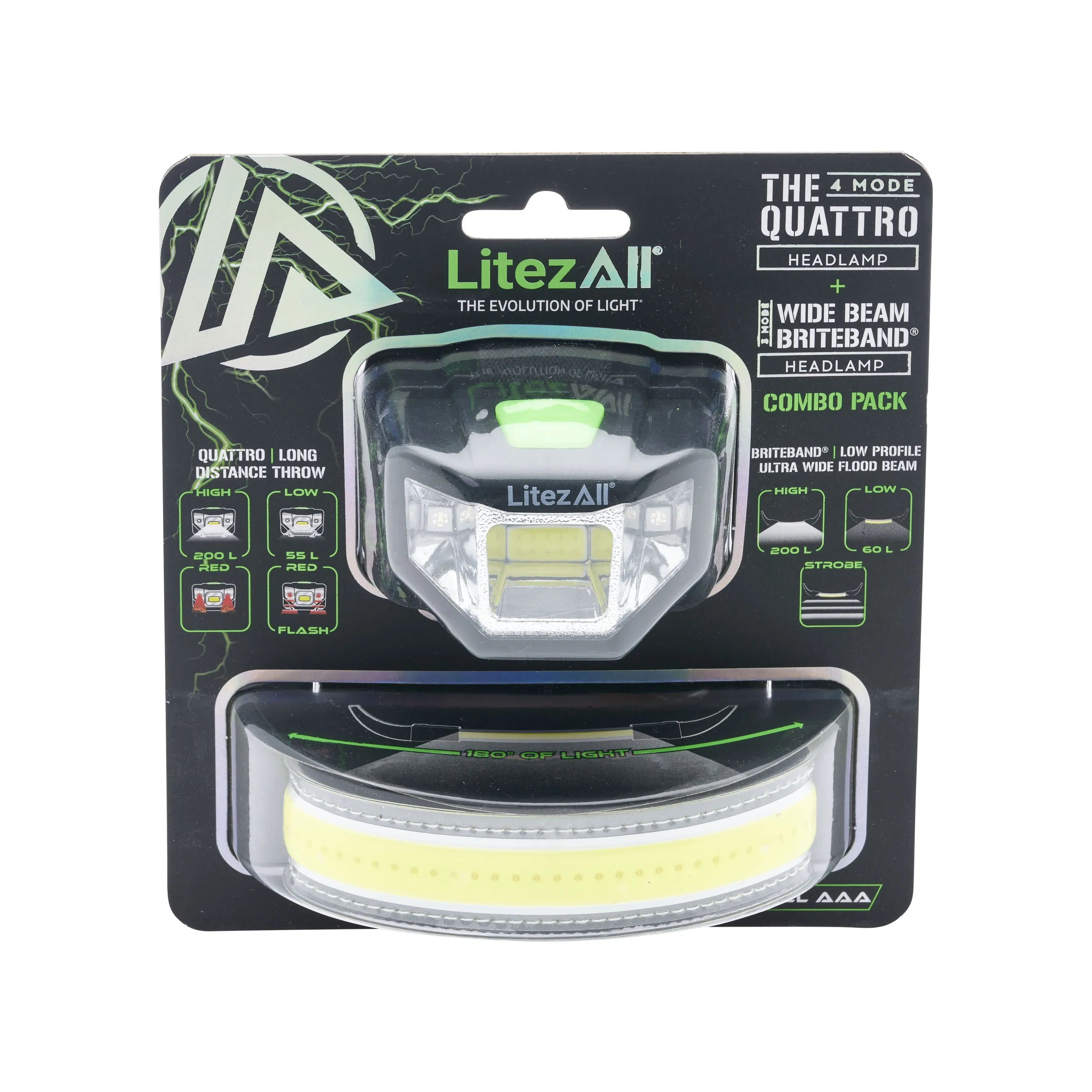 LitezAll Briteband Headlamp   4-Mode Headlamp