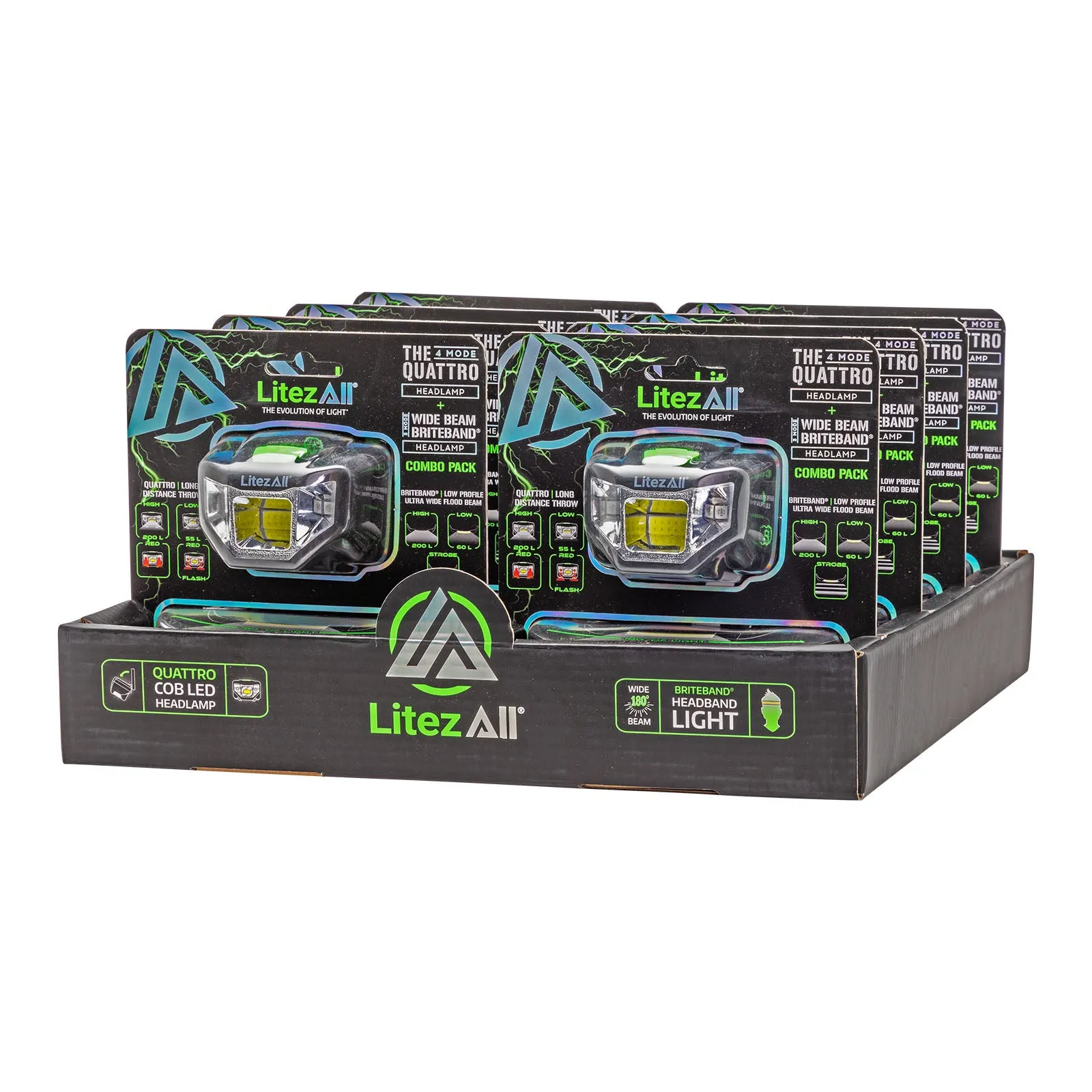 LitezAll Briteband Headlamp   4-Mode Headlamp