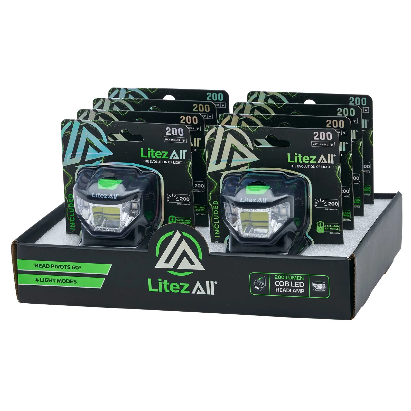 LitezAll Quattro 4 Mode LED Head Lamp