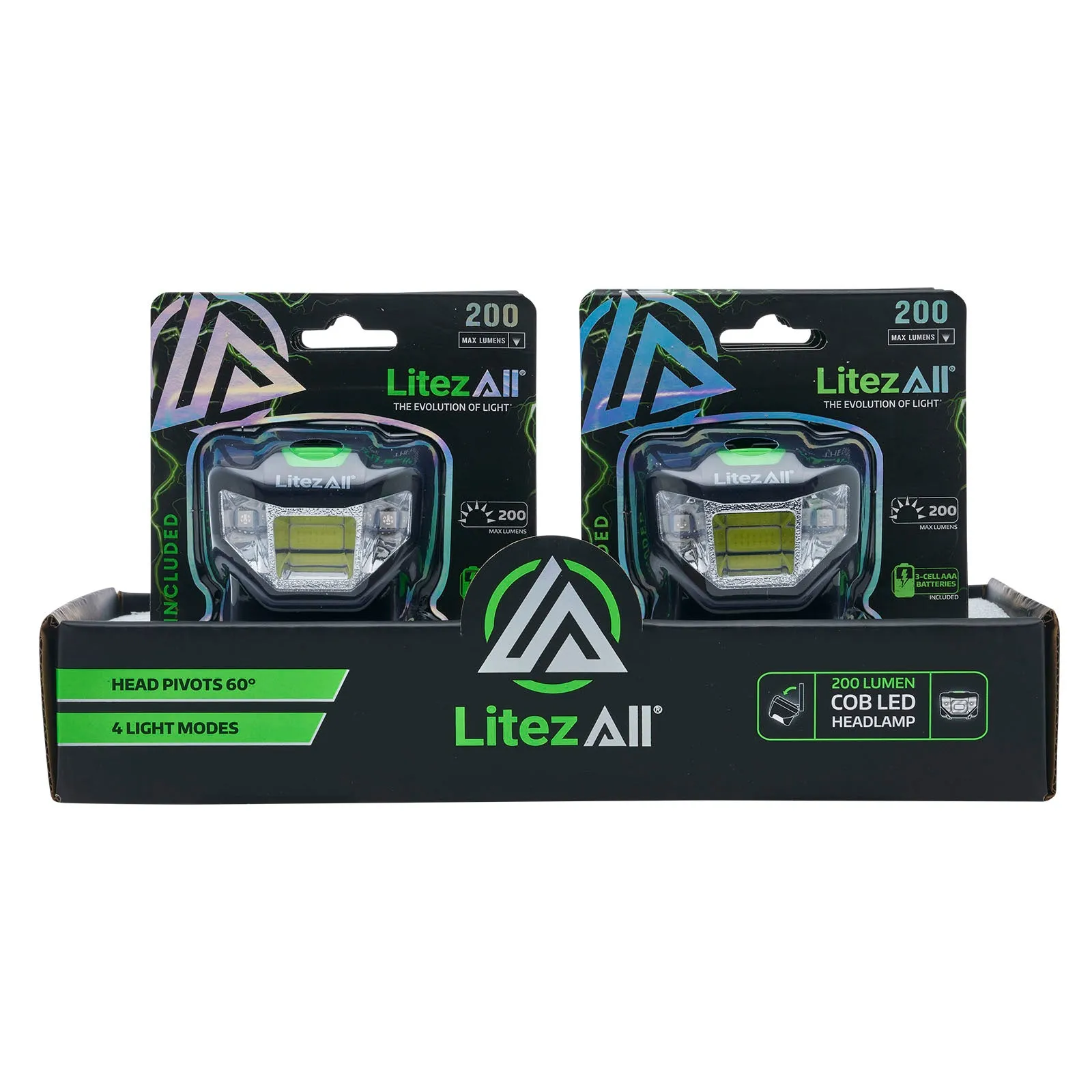 LitezAll Quattro 4 Mode LED Head Lamp