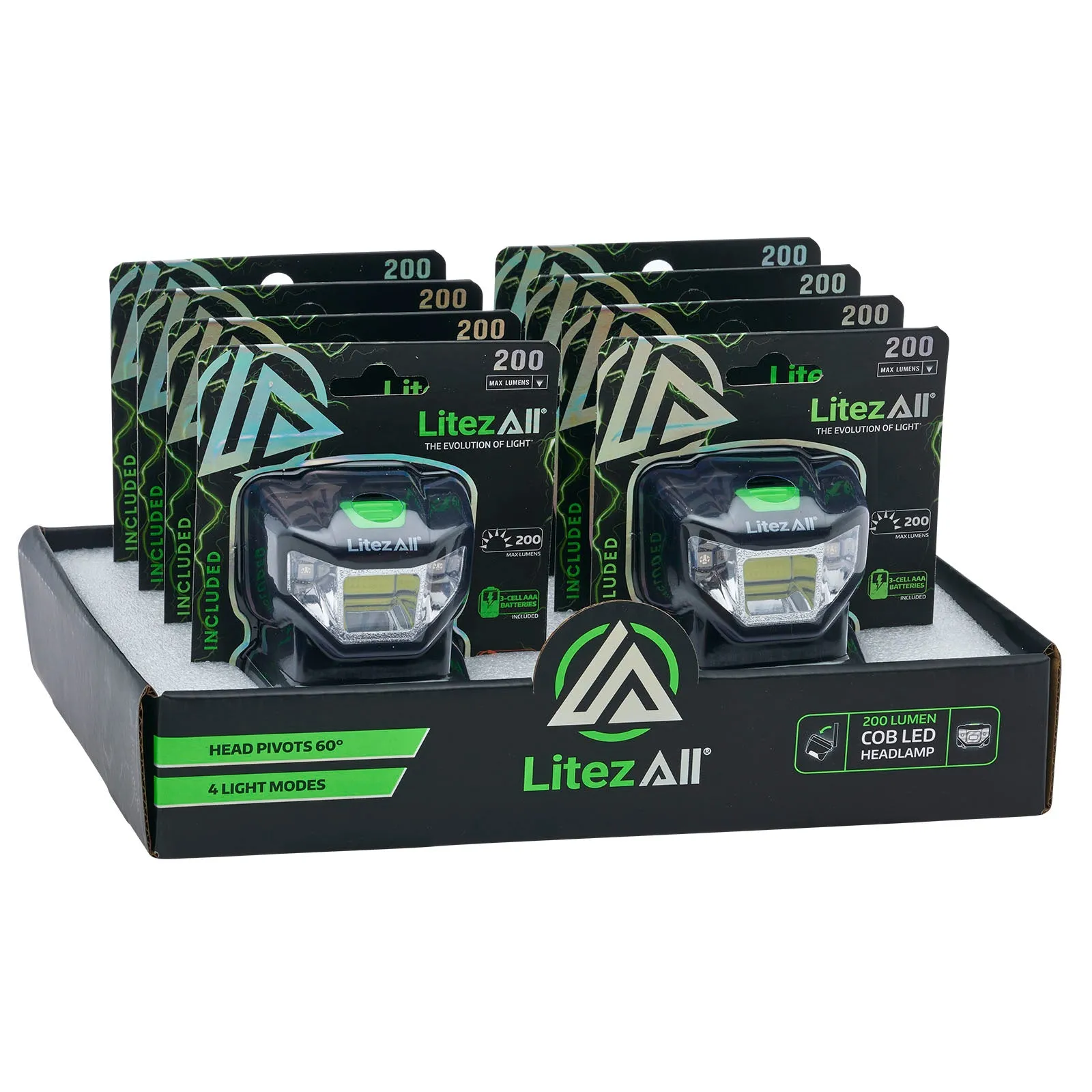 LitezAll Quattro 4 Mode LED Head Lamp