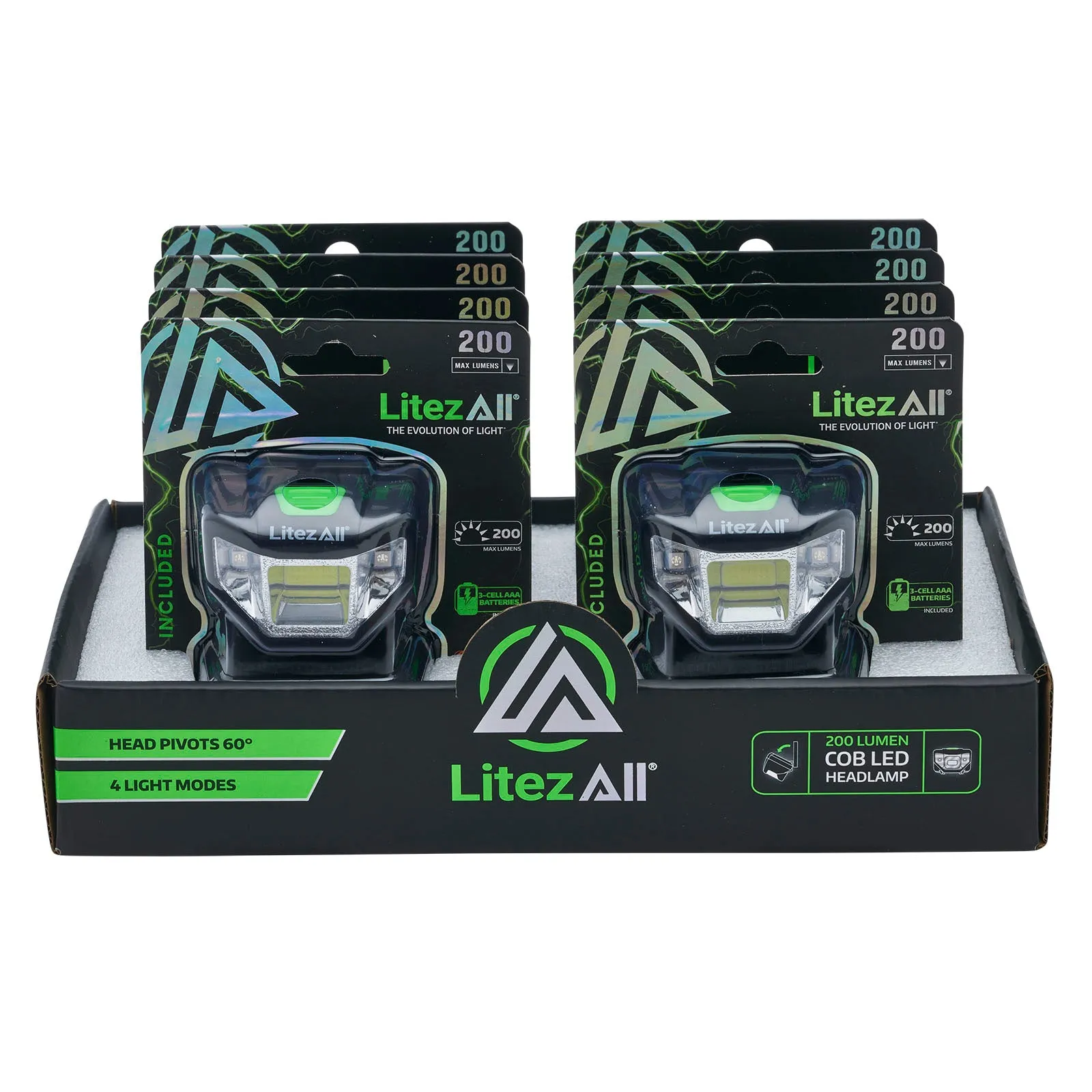 LitezAll Quattro 4 Mode LED Head Lamp