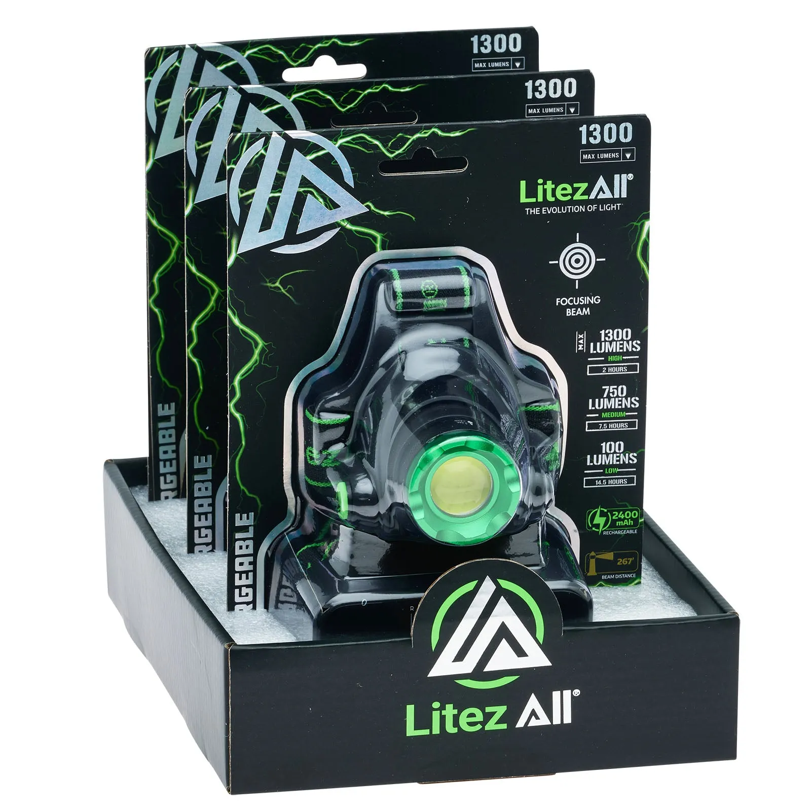 LitezAll Rechargeable 1300 Lumen Head Lamp
