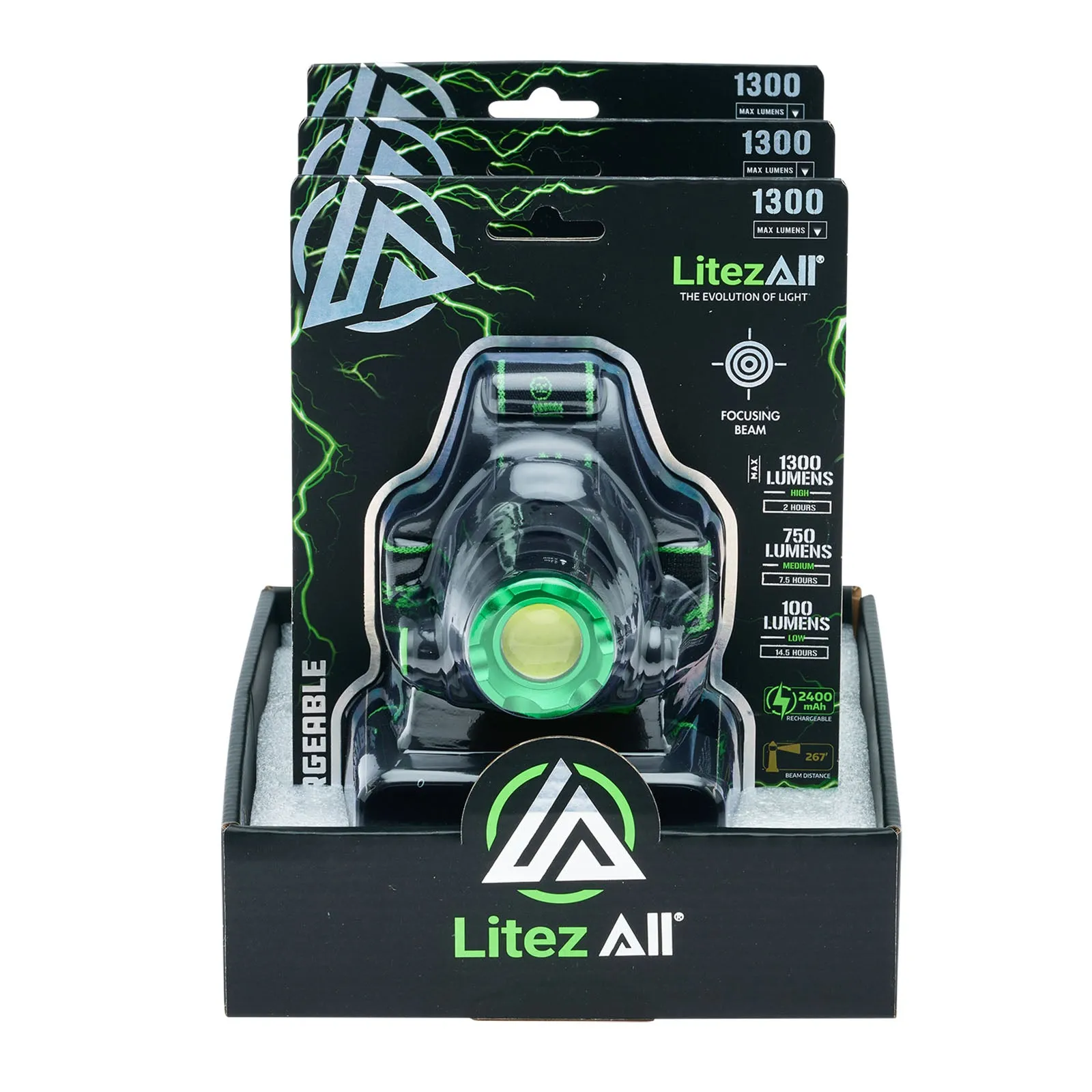 LitezAll Rechargeable 1300 Lumen Head Lamp